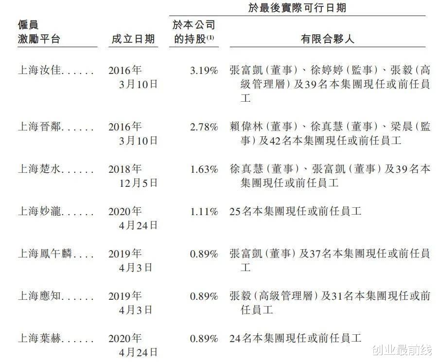 成碧娥持股动态解析，最新持股、深度解读与前景展望