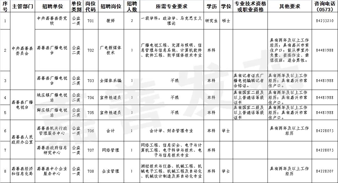 2025年1月 第197页