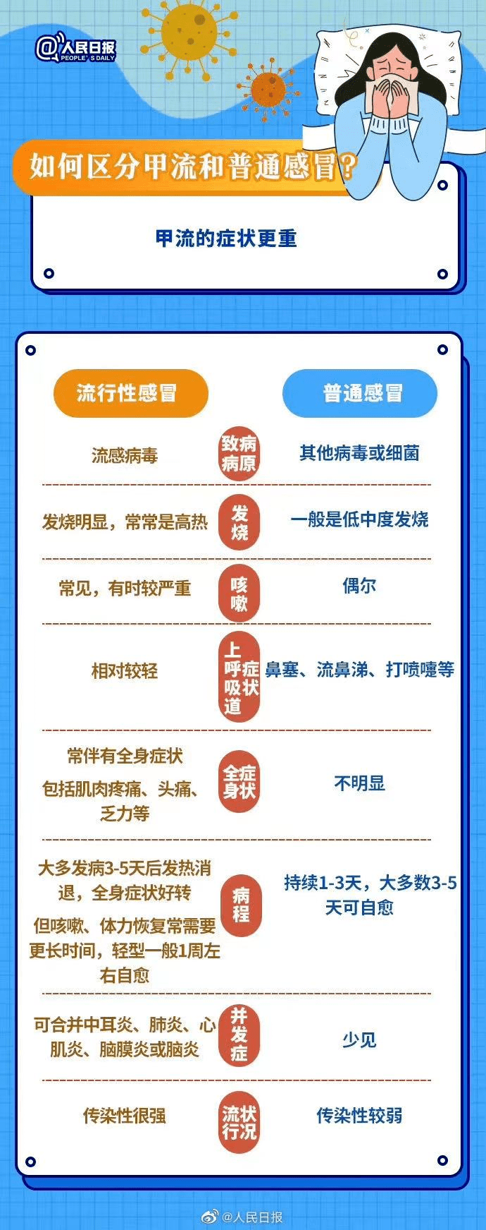 太阳能产品 第22页