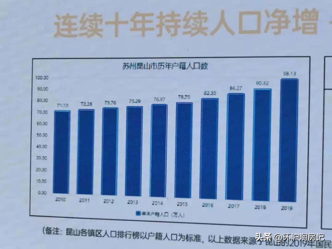 张浦最新房价走势分析