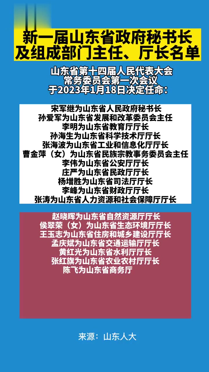 山东省政府领导层最新调整动态，新领导层的展望与未来