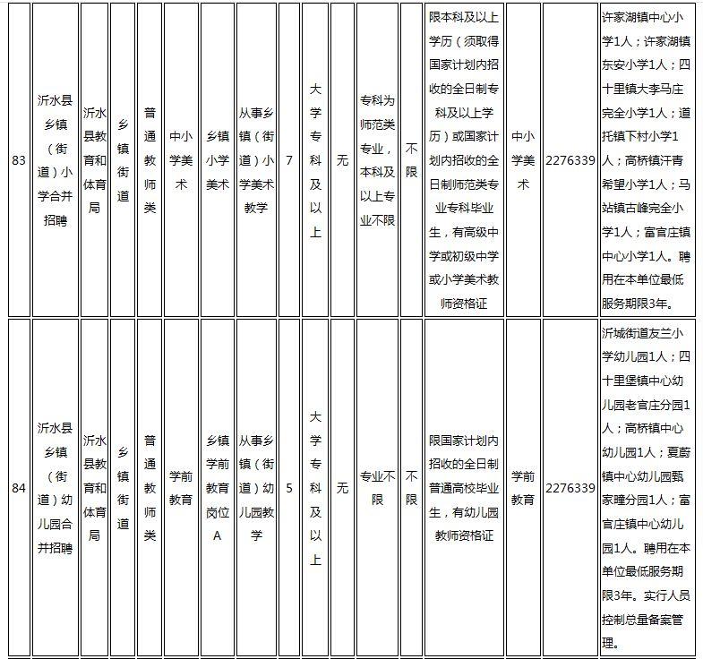 电子元器件 第6页