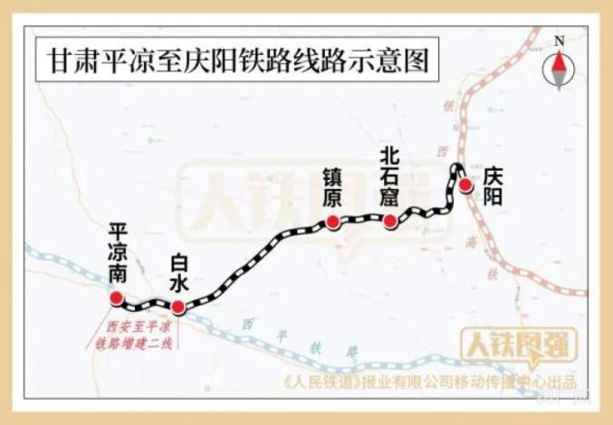 平庆铁路建设最新进展报告速递