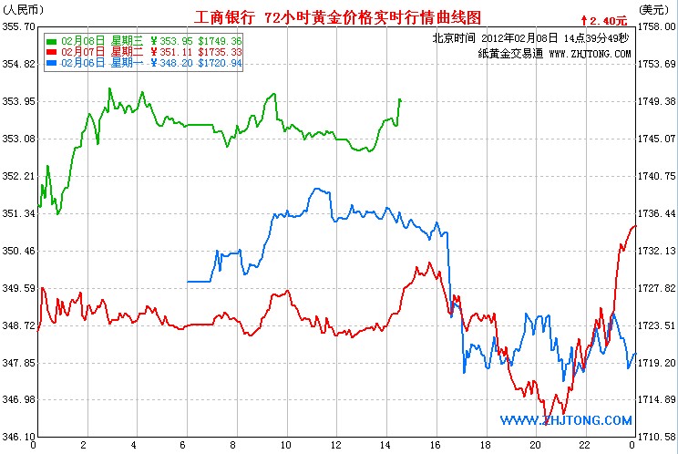 2025年1月16日 第3页