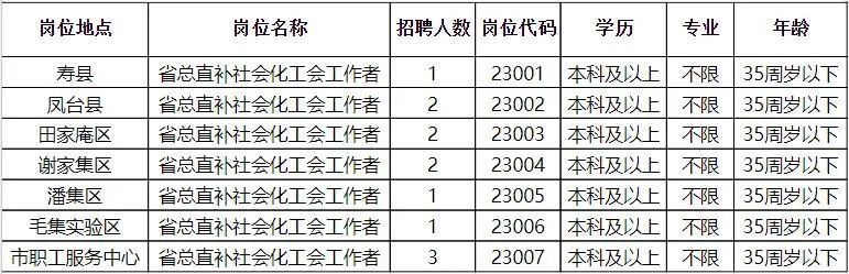 南县本地最新招聘信息总览