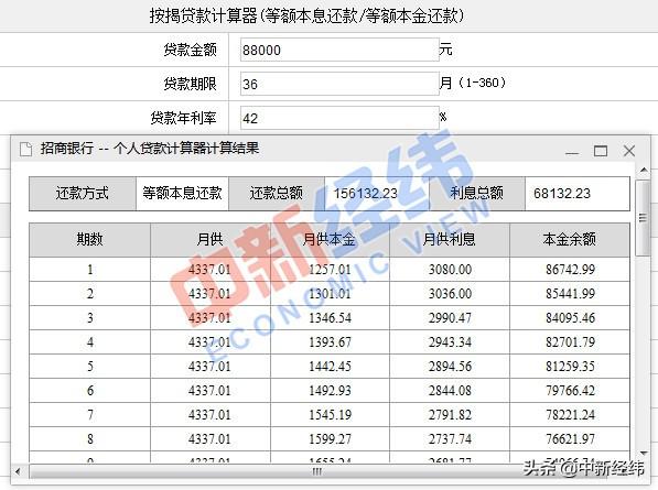 最新等额本金计算器详解，理解与应用指南